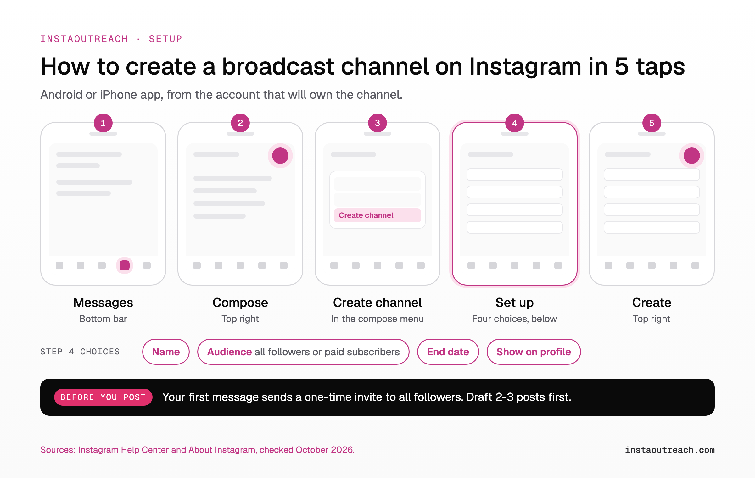 How to create a broadcast channel on Instagram: tap Messages, Compose, Create channel, set name, audience, end date and profile visibility, then tap Create