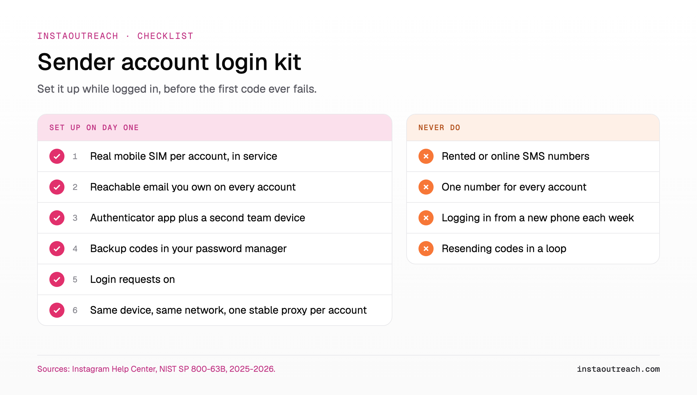 Sender account login kit checklist to avoid Instagram verification code problems on outreach accounts